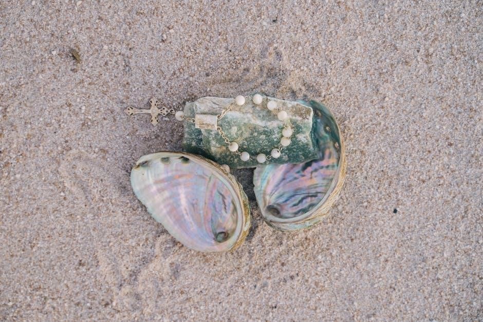 rosary in english pdf